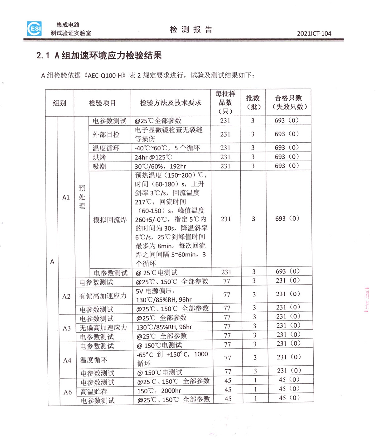 傳感器|信號調(diào)理芯片|集成電路設(shè)計|芯片